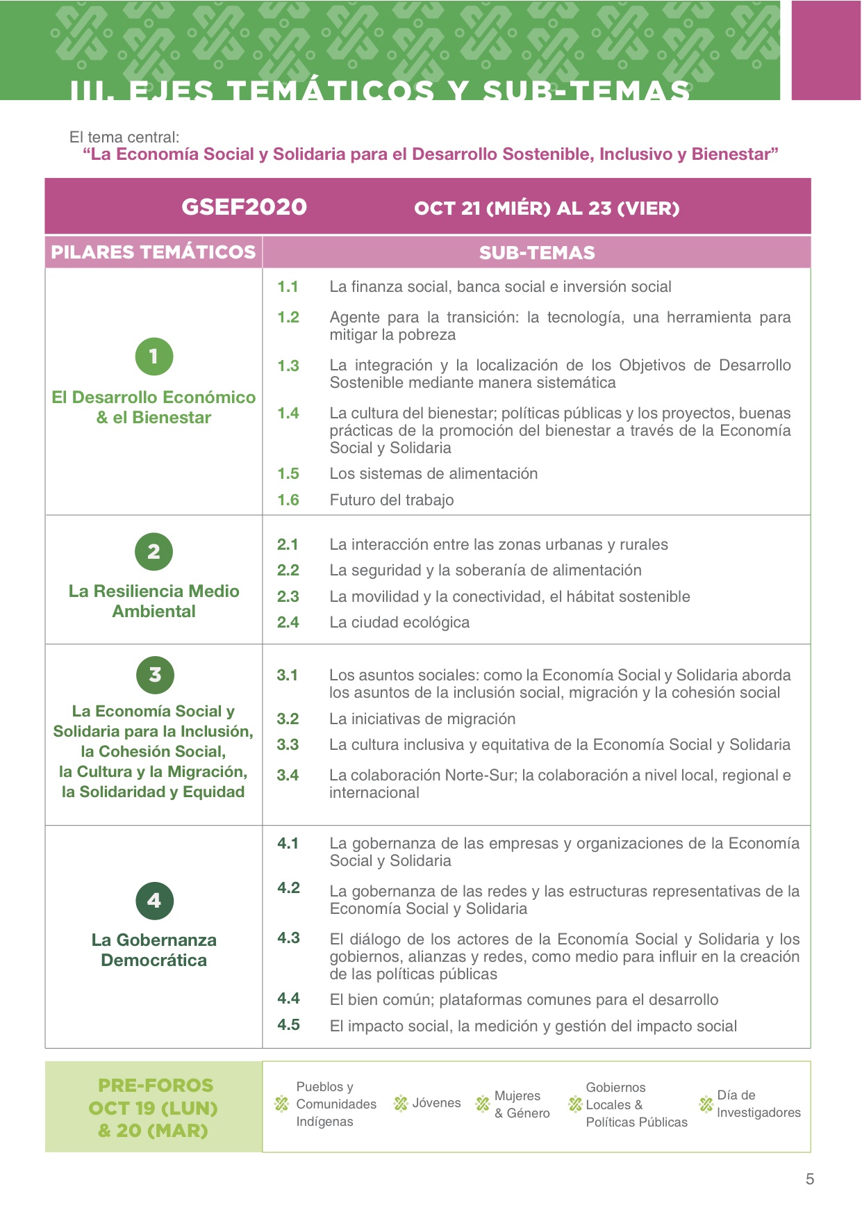 gsef 2020 programa
