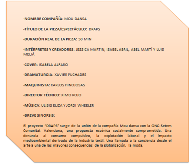Sipnosis Moda en danza