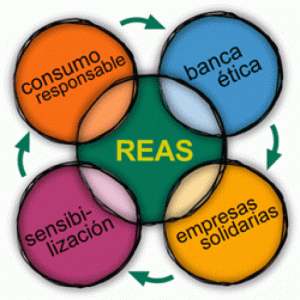 REAS y la compra pública etica en BURGOS