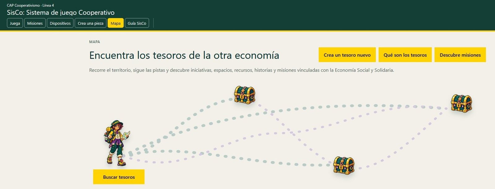 Estado actual del prototipo SisCo, sistema de juego cooperativo