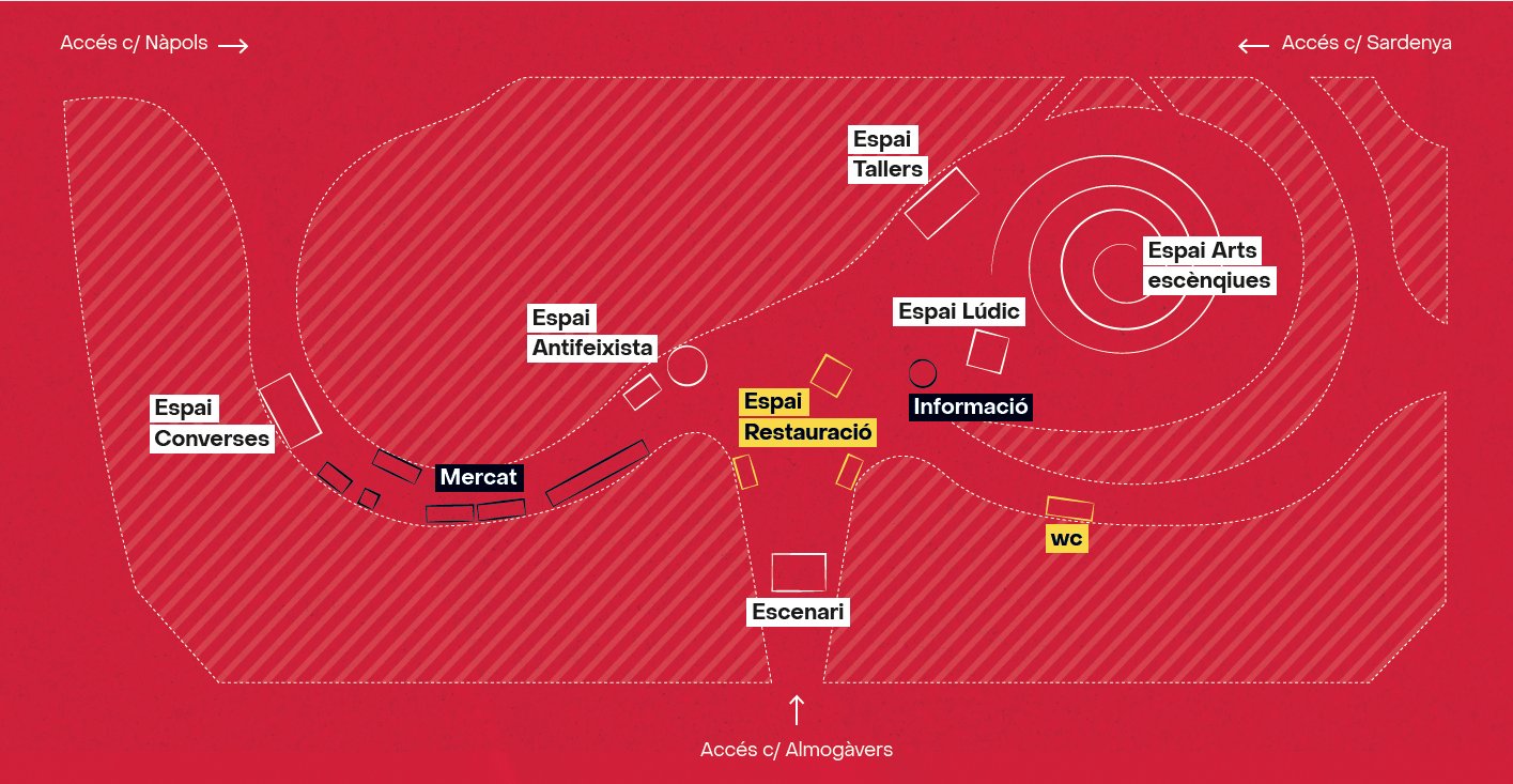 Mapa del Festival FESC 2026 en el Parc de l’Estació del Nord: accesos por las calles Nàpols, Sardenya y Almogàvers y situación de los espacios Conversaciones, Antifascista, Talleres, Lúdico y Artes Escénicas, mercado, restauración, escenario, punto de información y WC